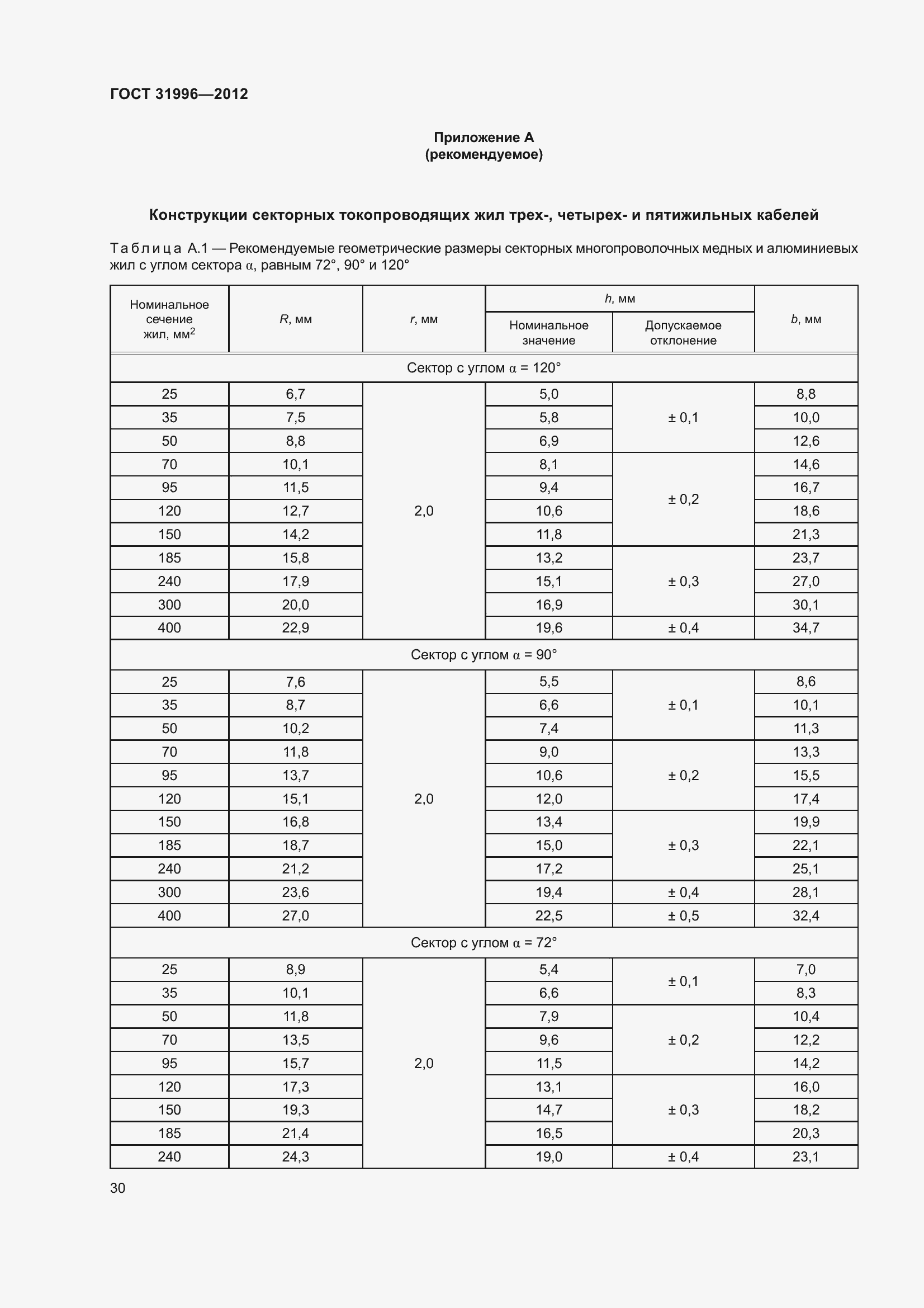 Страница 37 ГОСТ 31996-2012