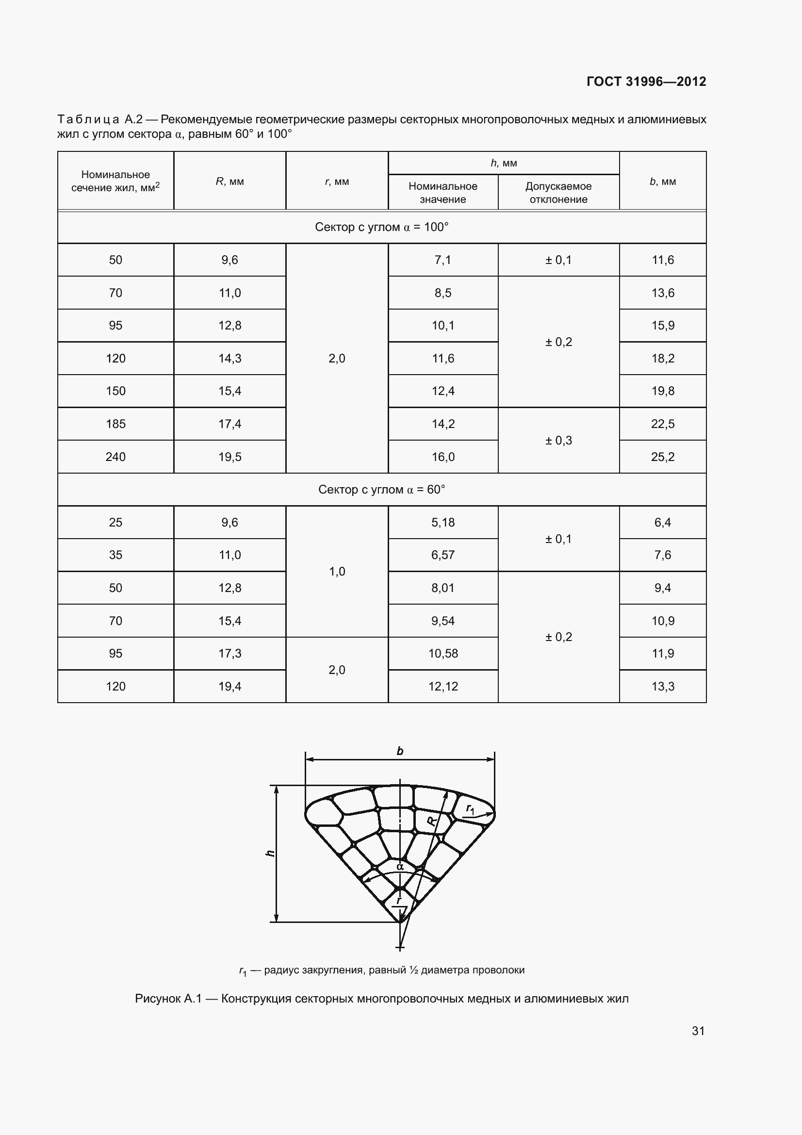 Страница 38 ГОСТ 31996-2012