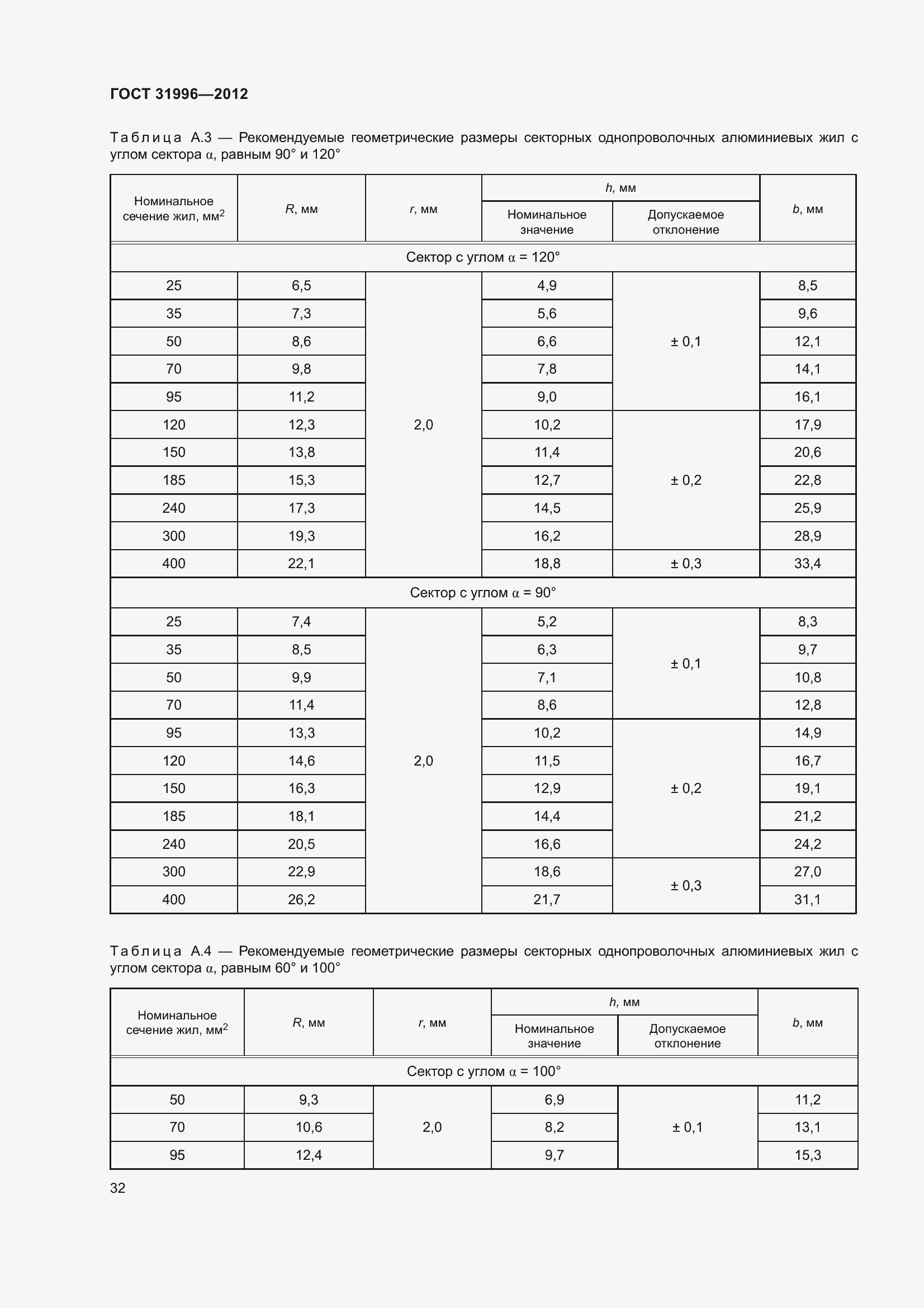 Страница 39 ГОСТ 31996-2012