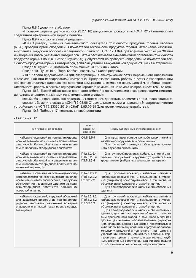 Приложение №2