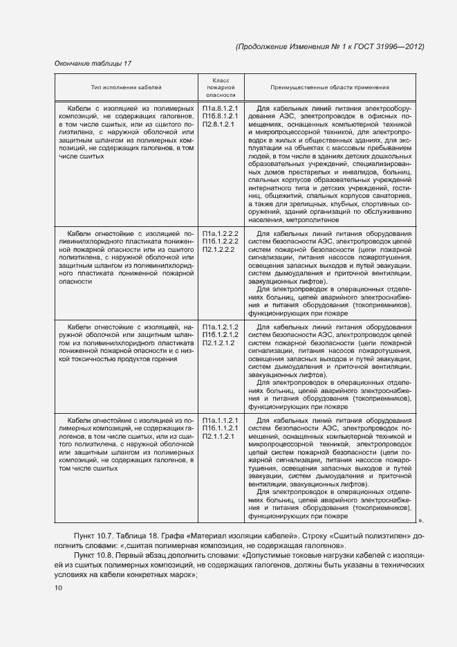 Приложение №2