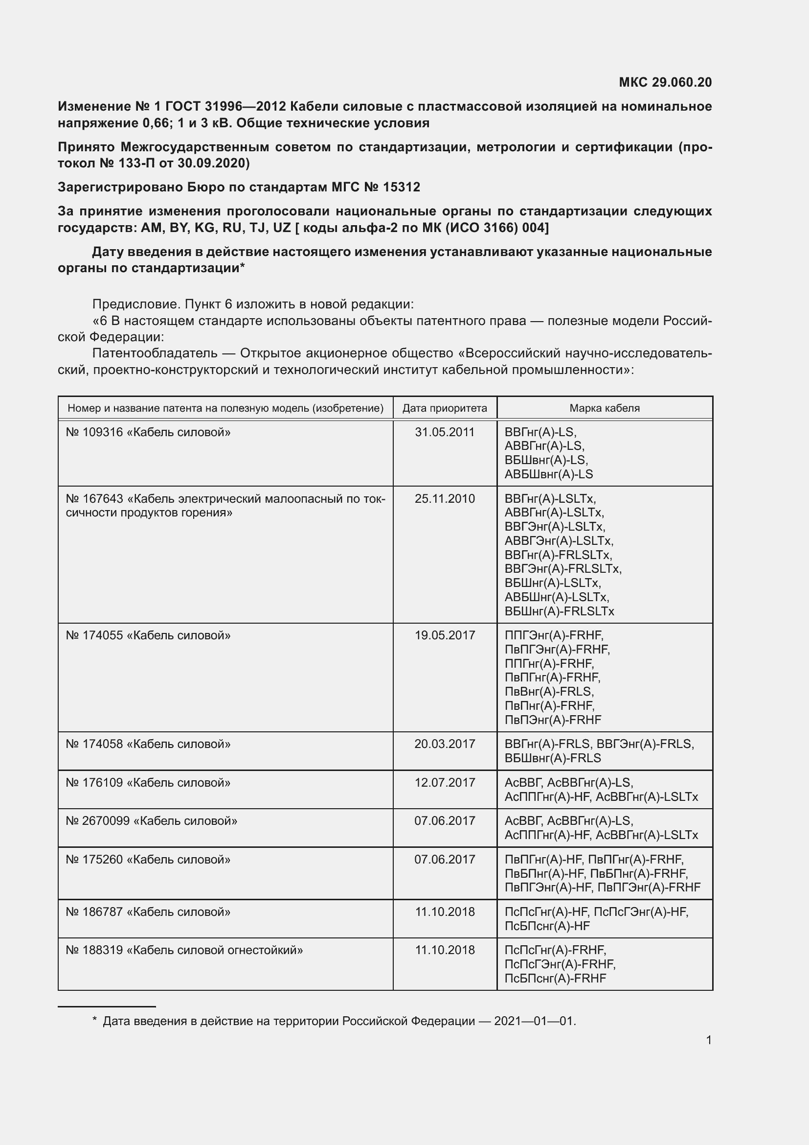 Приложение №3