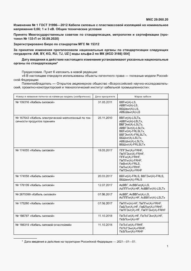 Приложение №2