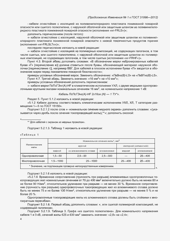 Приложение №2