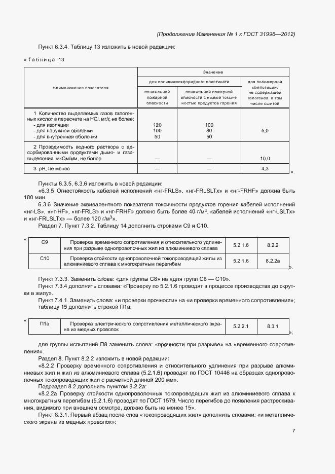 Приложение №2