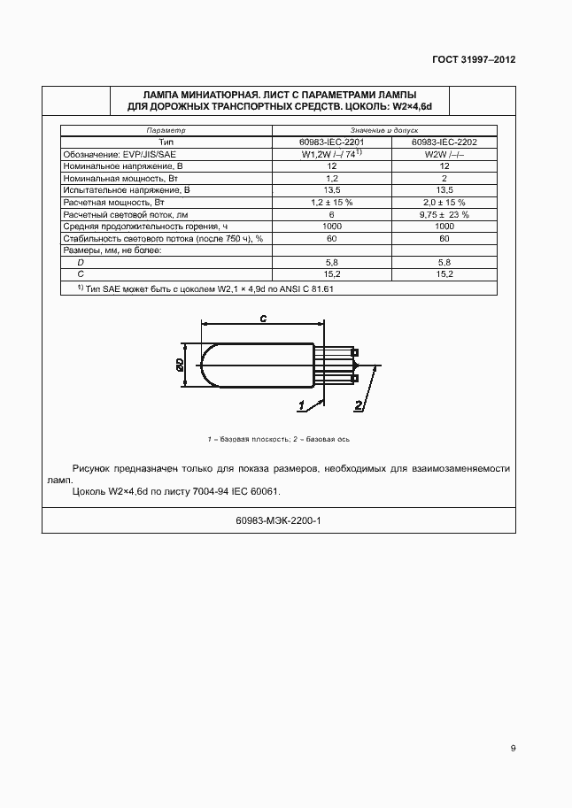 Страница 12 ГОСТ 31997-2012