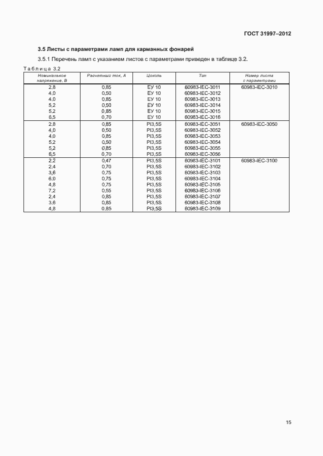 Страница 18 ГОСТ 31997-2012
