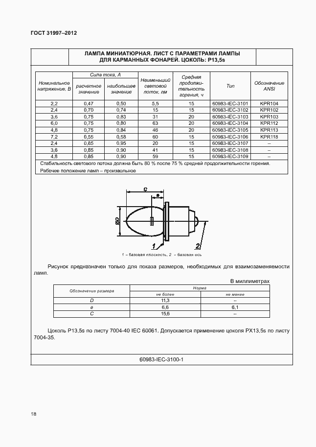 Страница 21 ГОСТ 31997-2012