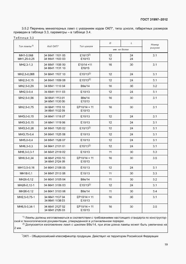 Страница 22 ГОСТ 31997-2012