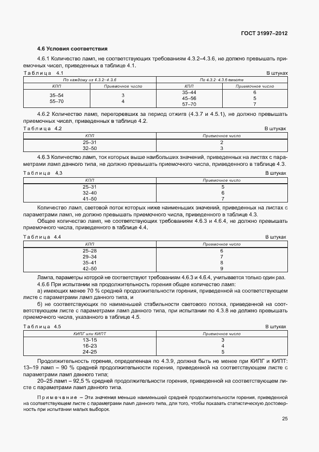 Страница 28 ГОСТ 31997-2012