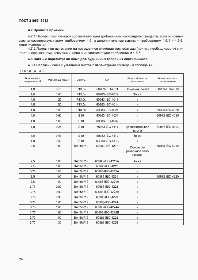 Страница 29 ГОСТ 31997-2012