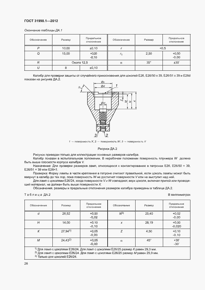 Страница 31 ГОСТ 31998.1-2012