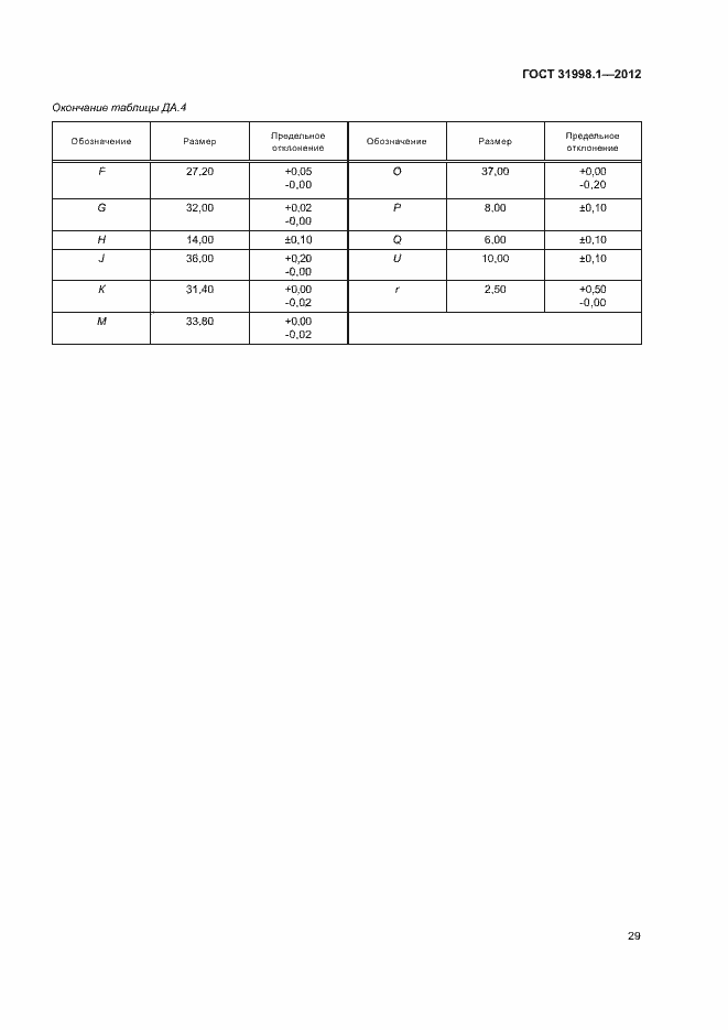 Страница 34 ГОСТ 31998.1-2012