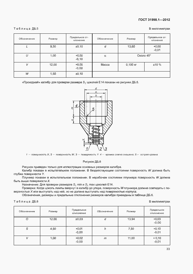 Страница 38 ГОСТ 31998.1-2012