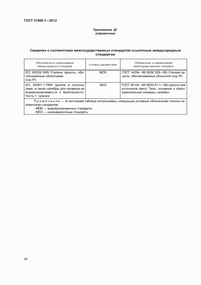 Страница 43 ГОСТ 31998.1-2012