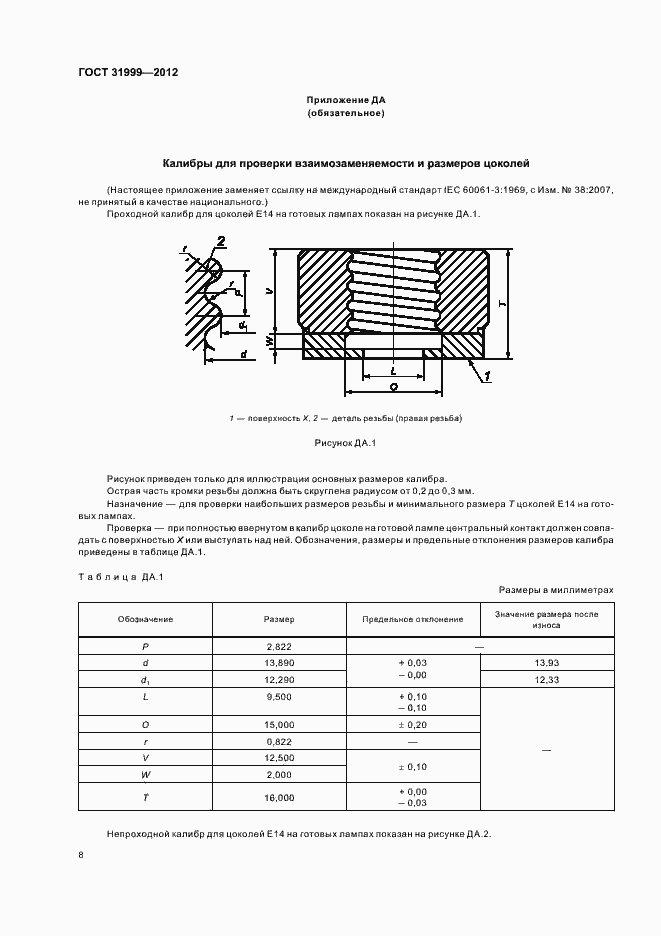 Страница 12 ГОСТ 31999-2012