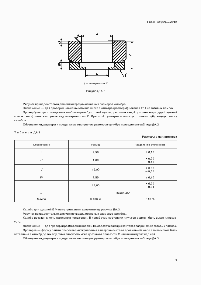 Страница 13 ГОСТ 31999-2012