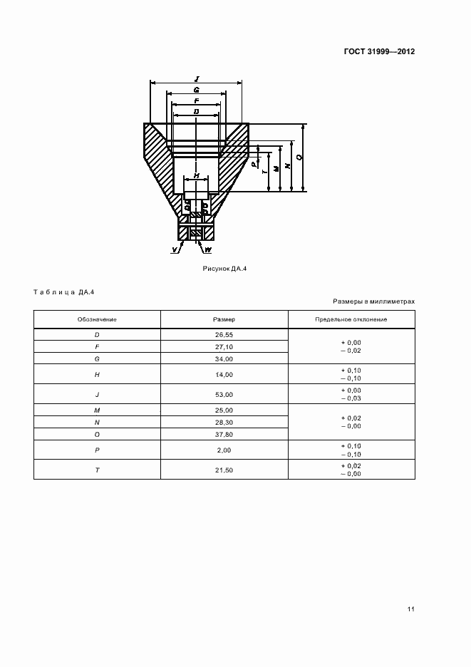 Страница 15 ГОСТ 31999-2012