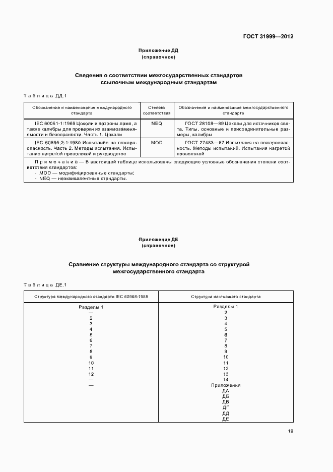 Страница 23 ГОСТ 31999-2012