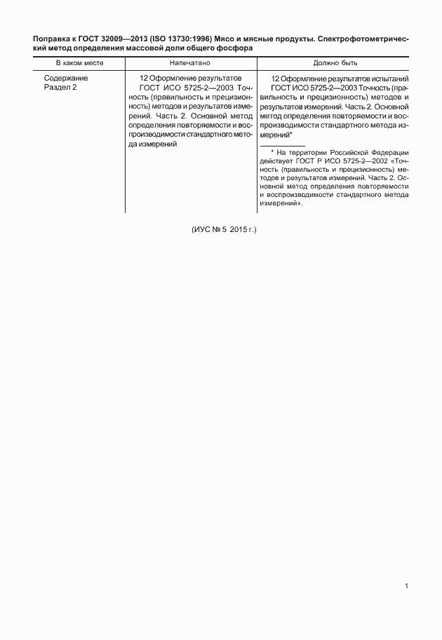 Приложение №1