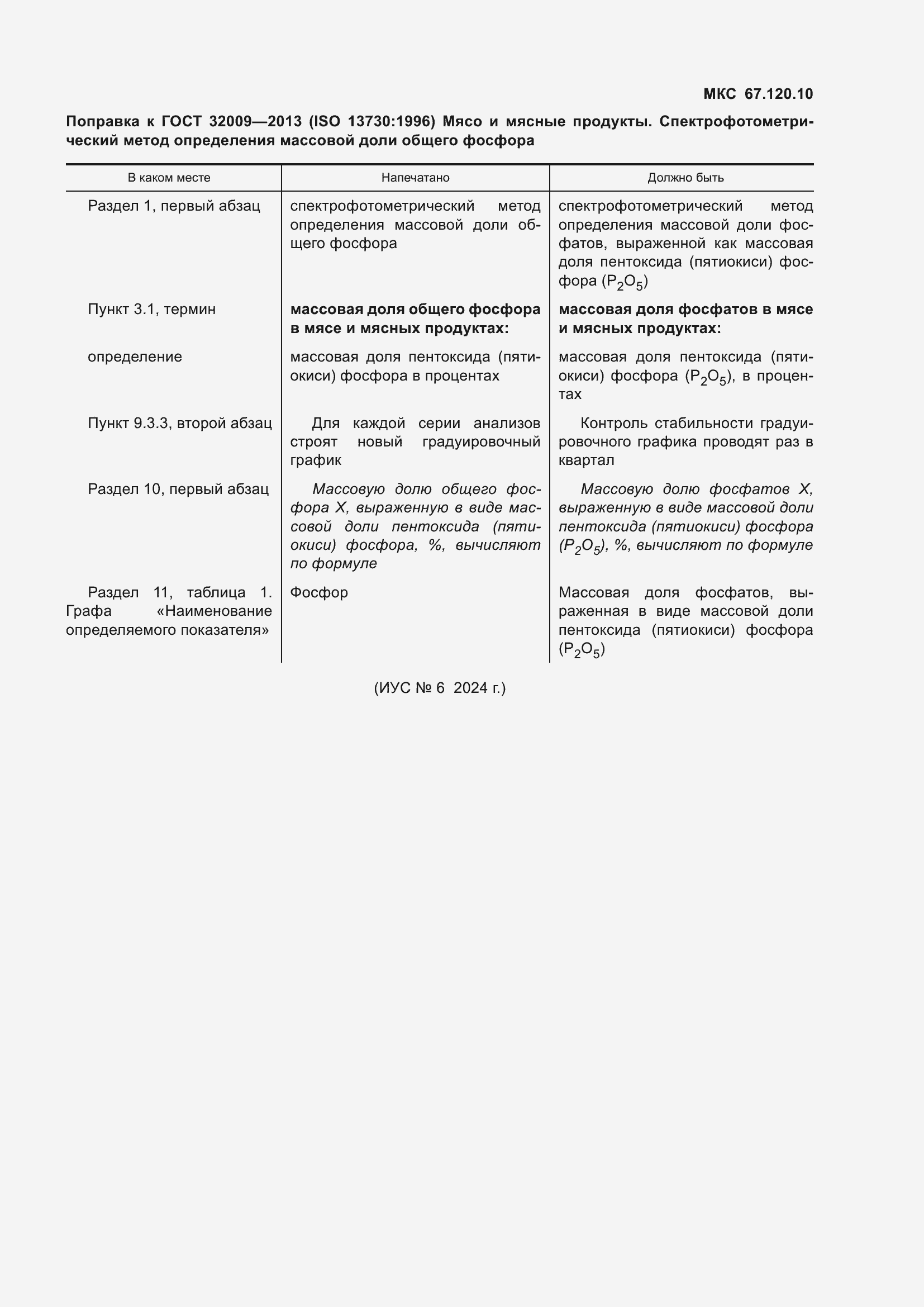 Приложение №3