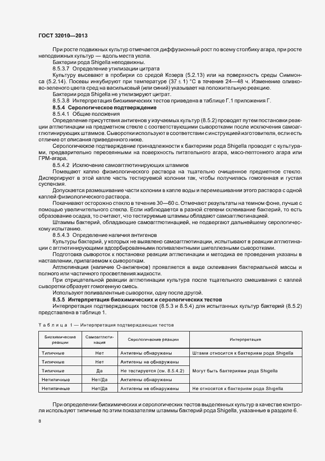 Страница 12 ГОСТ 32010-2013