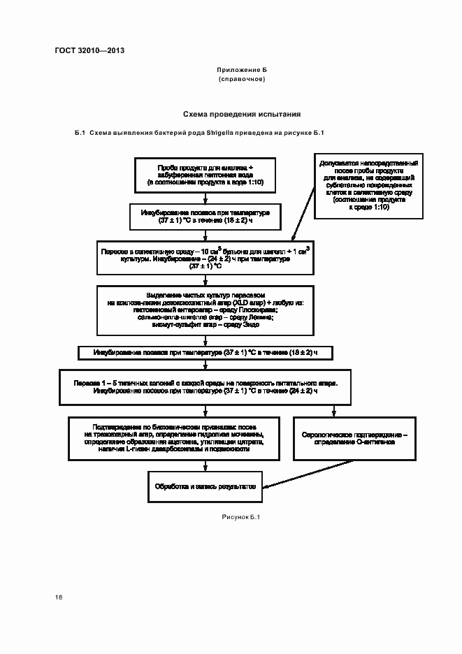 Страница 20 ГОСТ 32010-2013