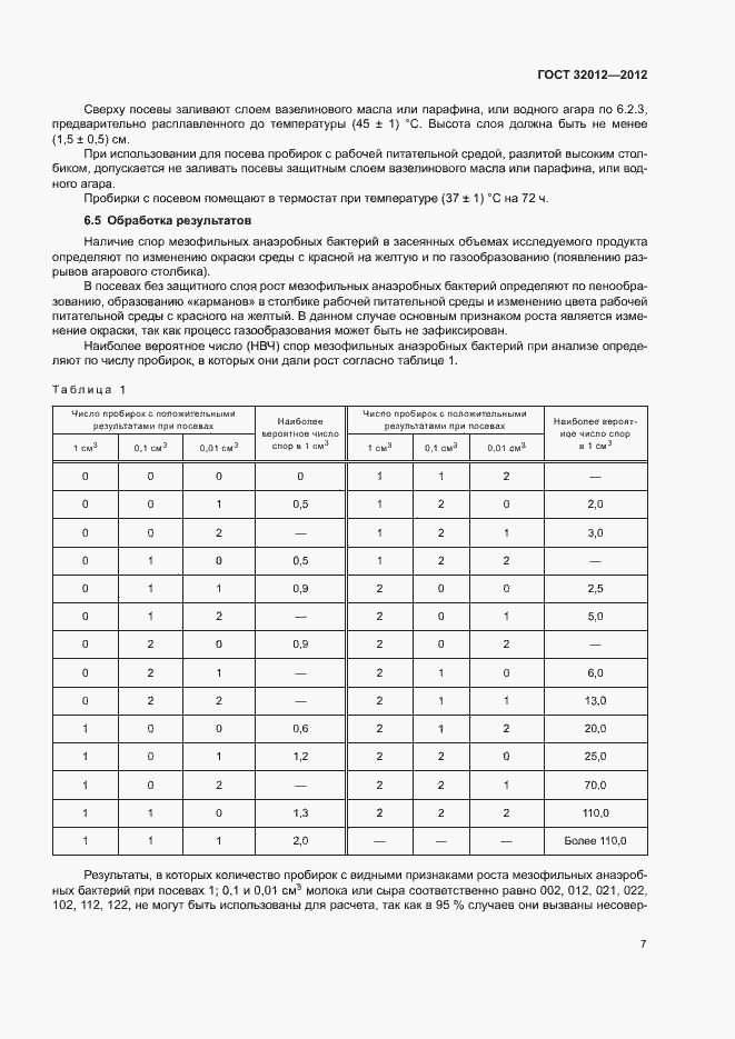Страница 11 ГОСТ 32012-2012
