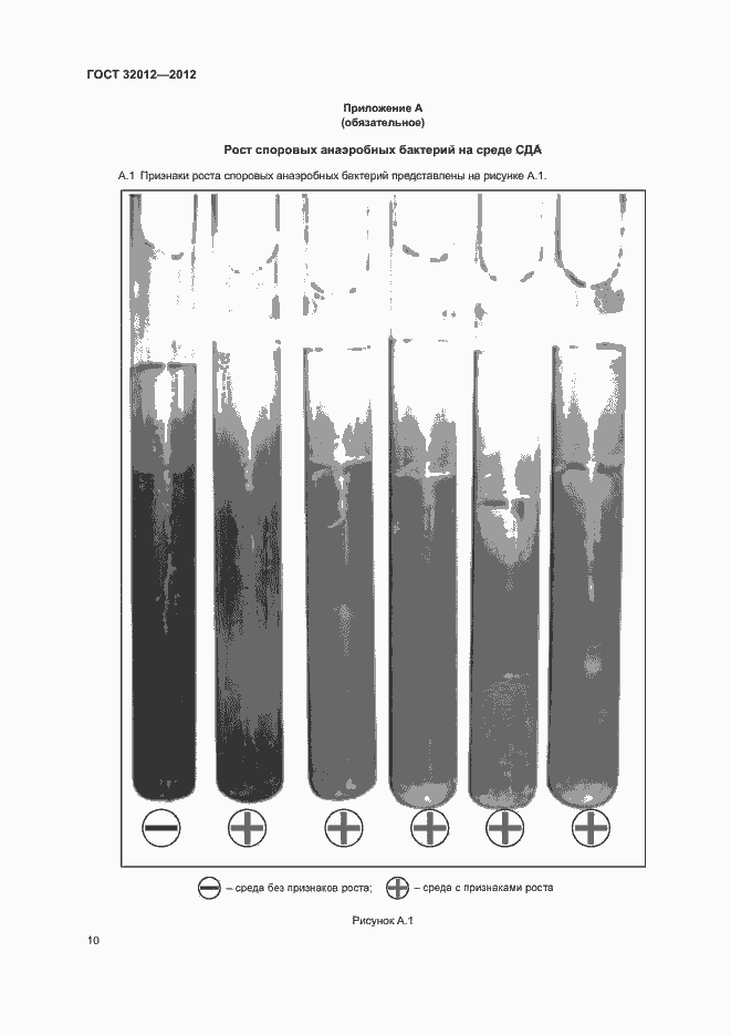 Страница 14 ГОСТ 32012-2012