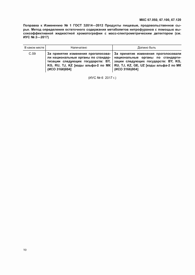 Приложение №4