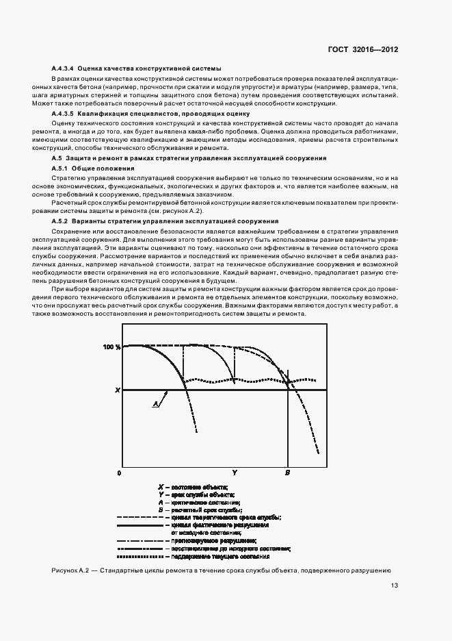 Страница 18 ГОСТ 32016-2012
