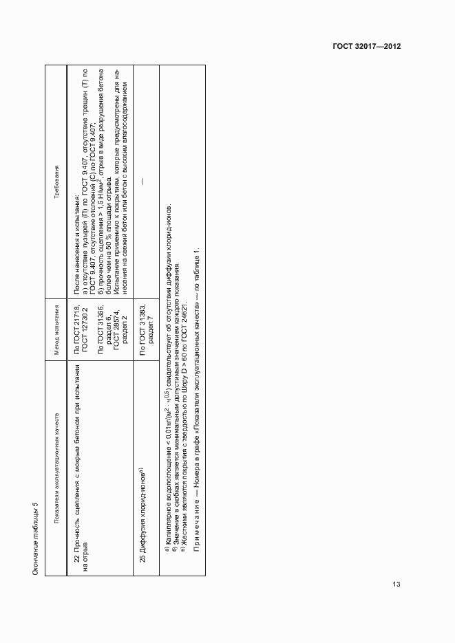 Страница 16 ГОСТ 32017-2012