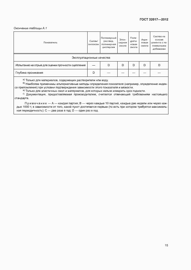 Страница 18 ГОСТ 32017-2012
