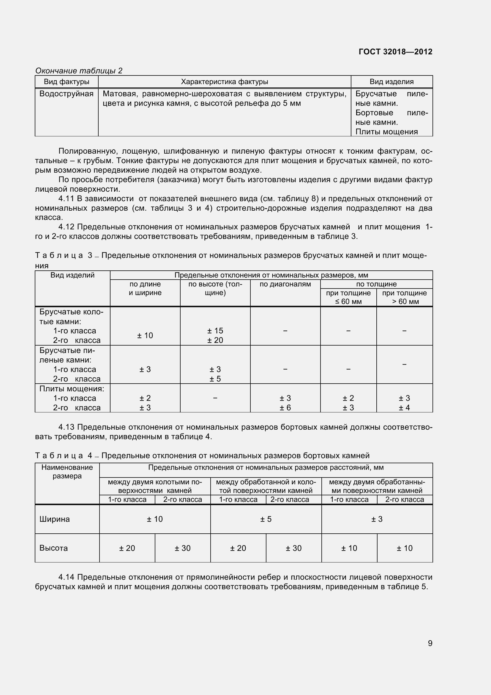 Страница 14 ГОСТ 32018-2012