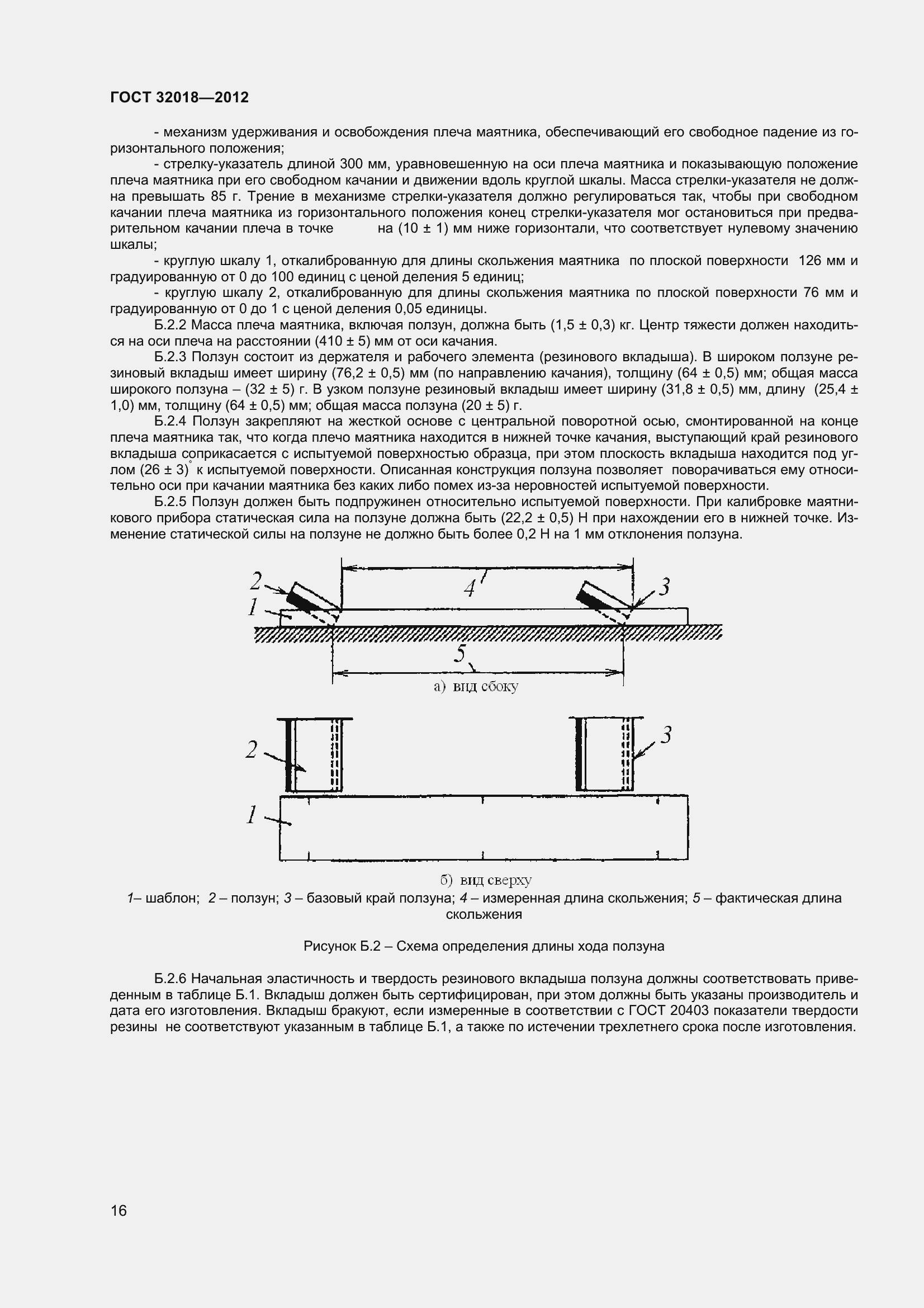 Страница 21 ГОСТ 32018-2012