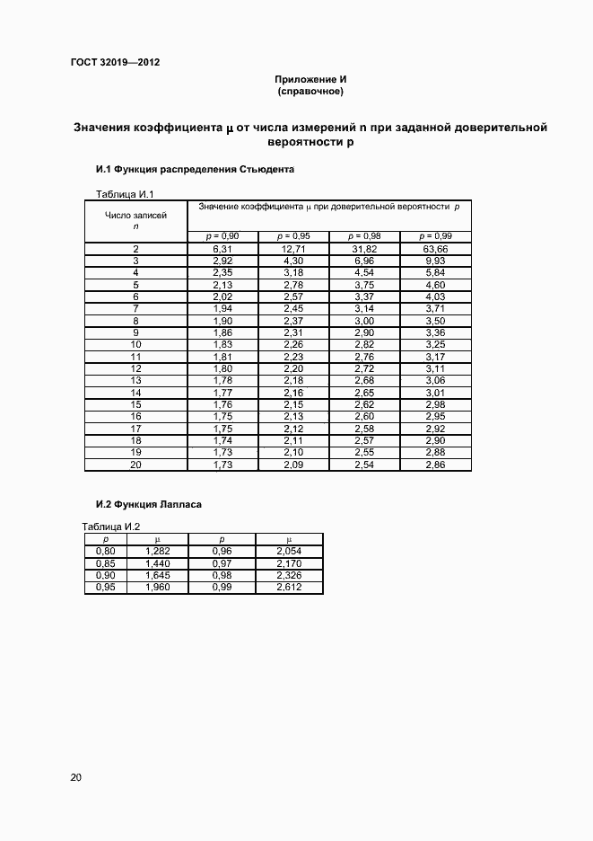 Страница 23 ГОСТ 32019-2012