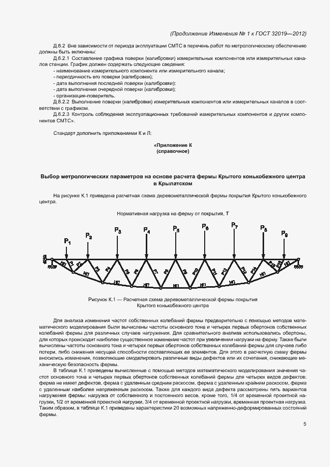 Приложение №1