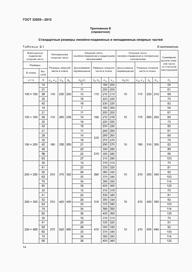 Страница 18 ГОСТ 32020-2012