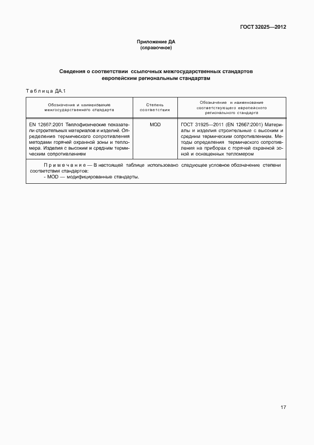 Страница 22 ГОСТ 32025-2012