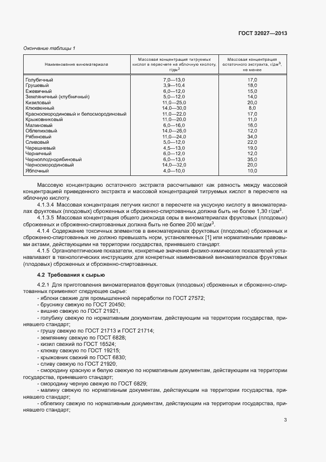 Страница 6 ГОСТ 32027-2013