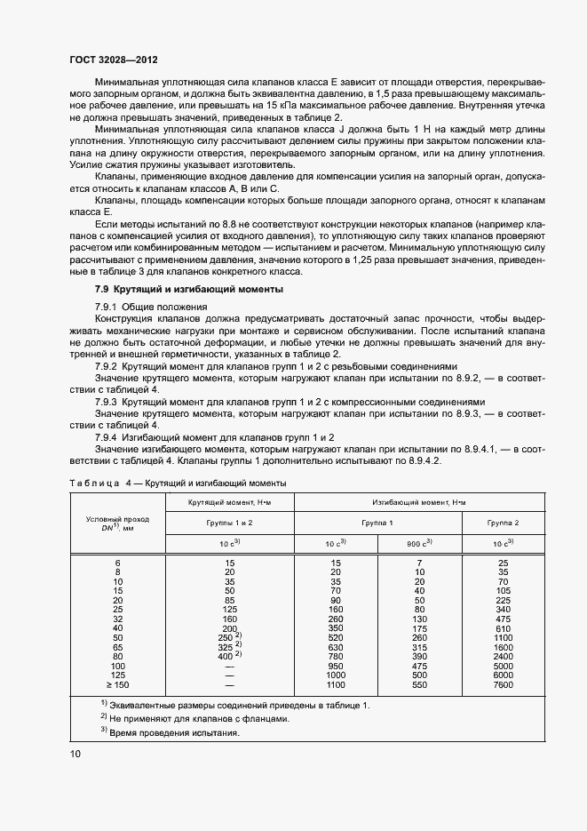 Страница 13 ГОСТ 32028-2012