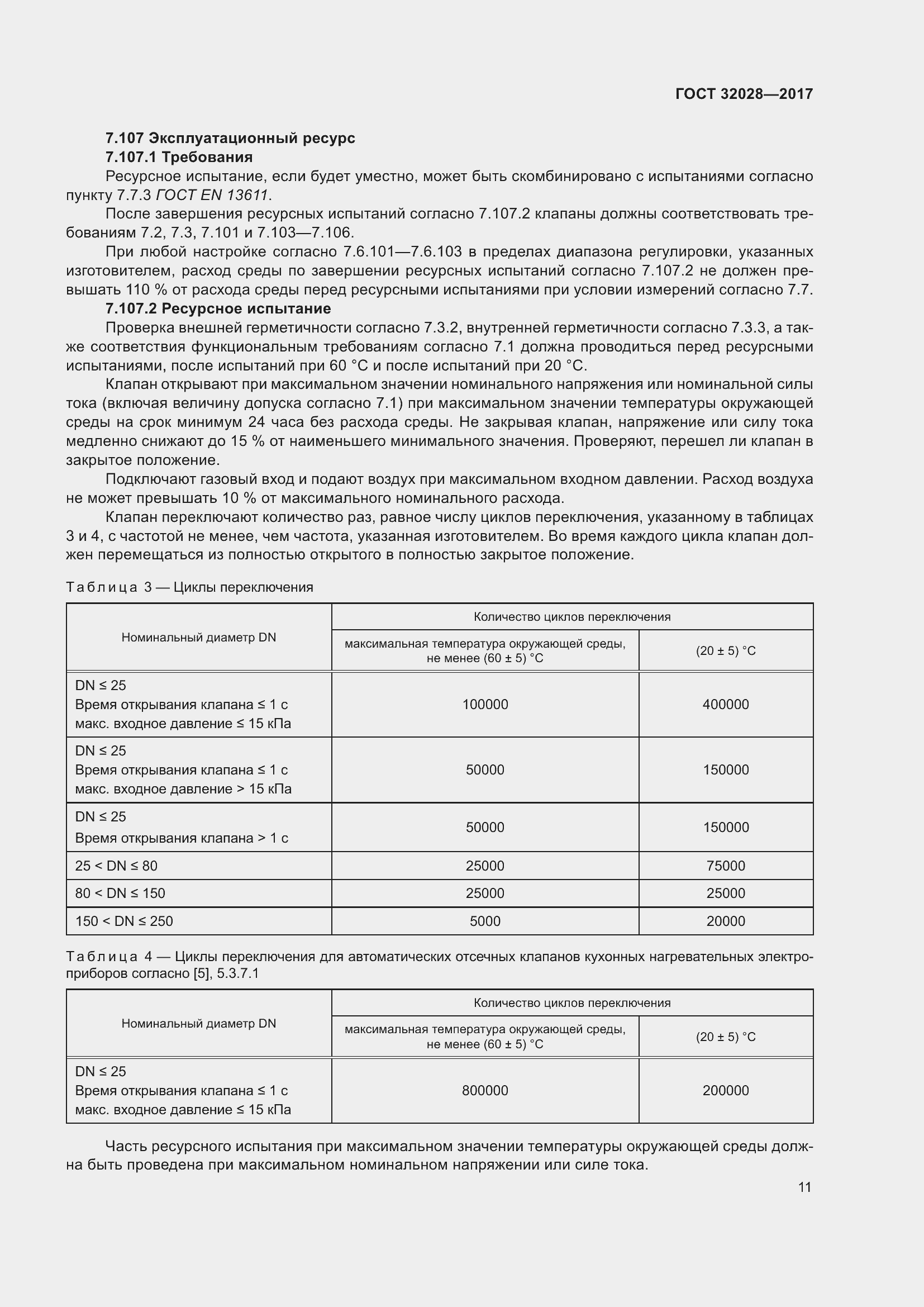 Страница 16 ГОСТ 32028-2017