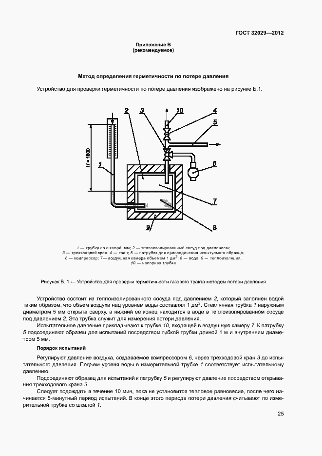 Страница 28 ГОСТ 32029-2012