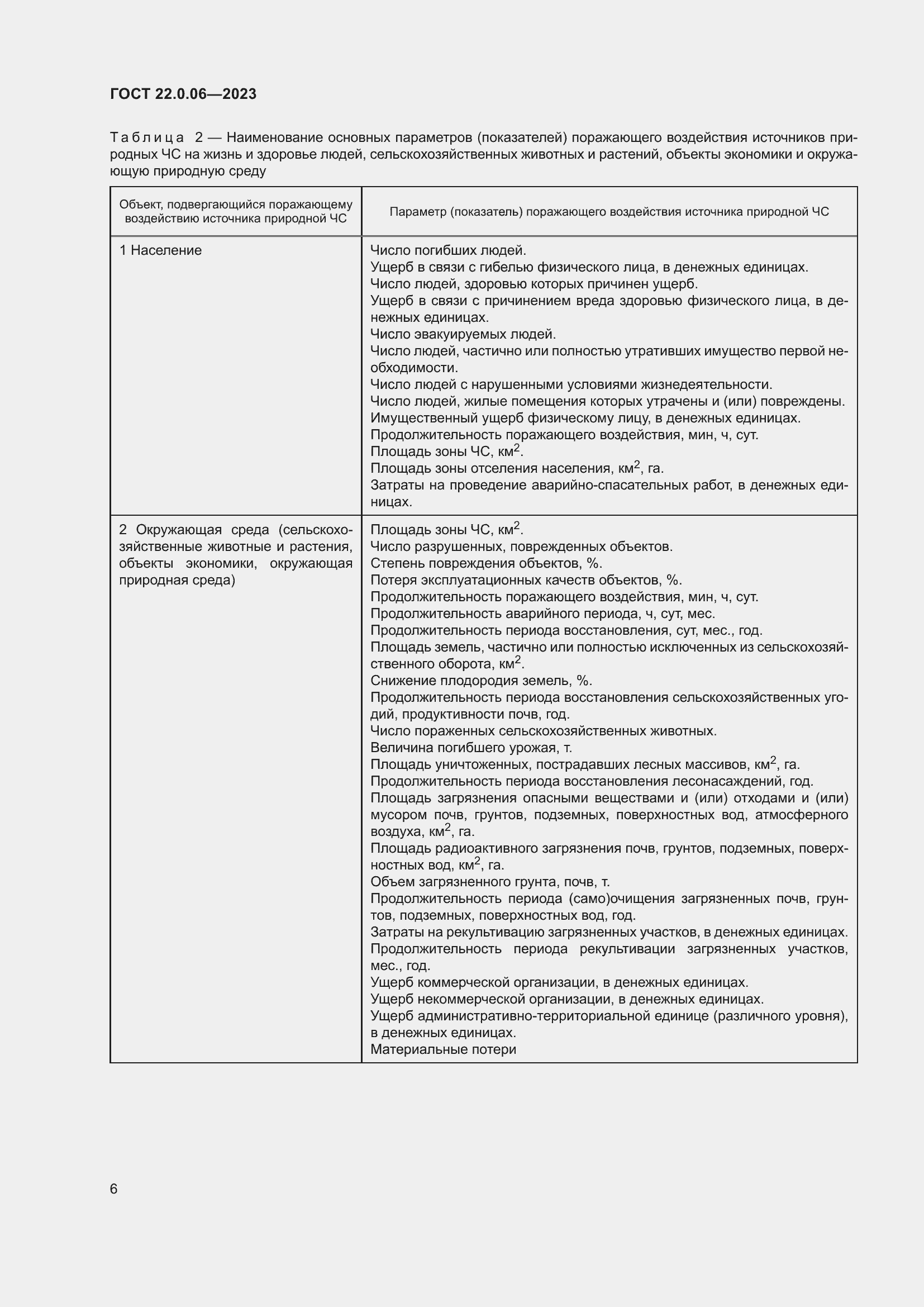 Страница 10 ГОСТ 22.0.06-2023