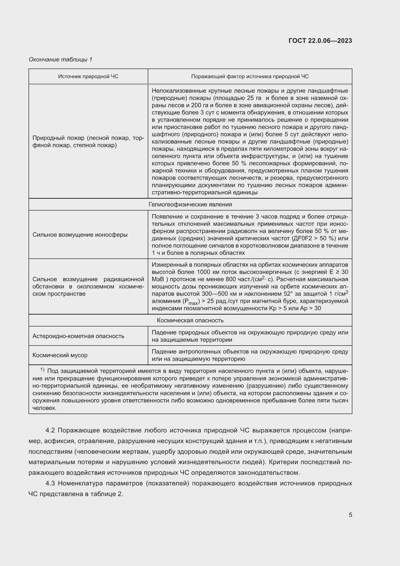 Страница 9 ГОСТ 22.0.06-2023