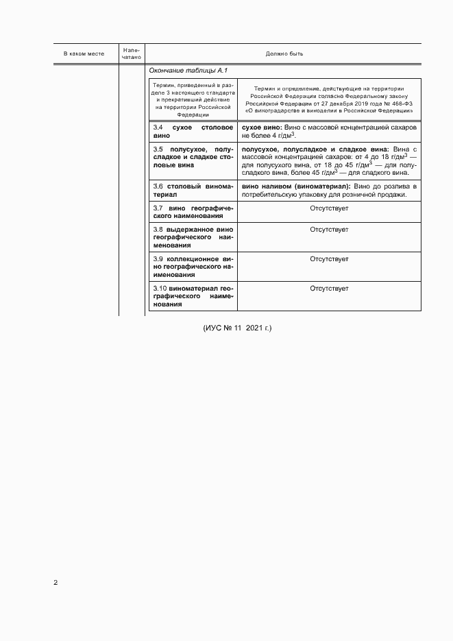 Страница 8 ГОСТ 32030-2013