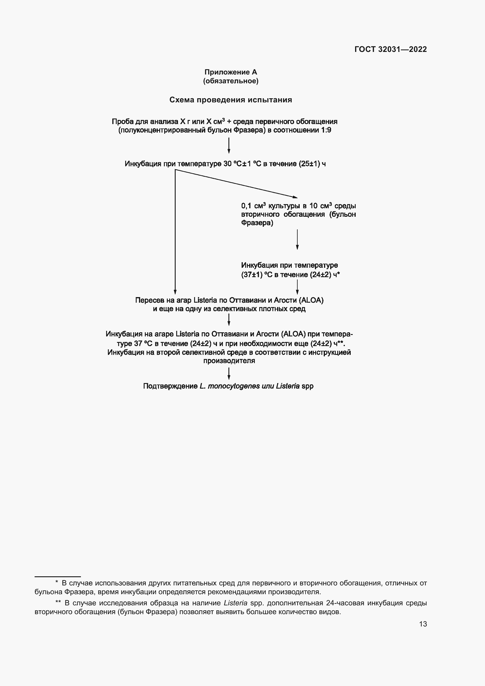 Страница 18 ГОСТ 32031-2022