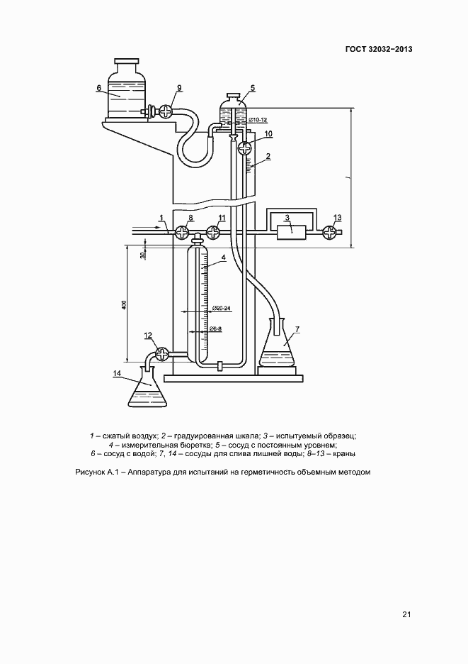 Страница 25 ГОСТ 32032-2013