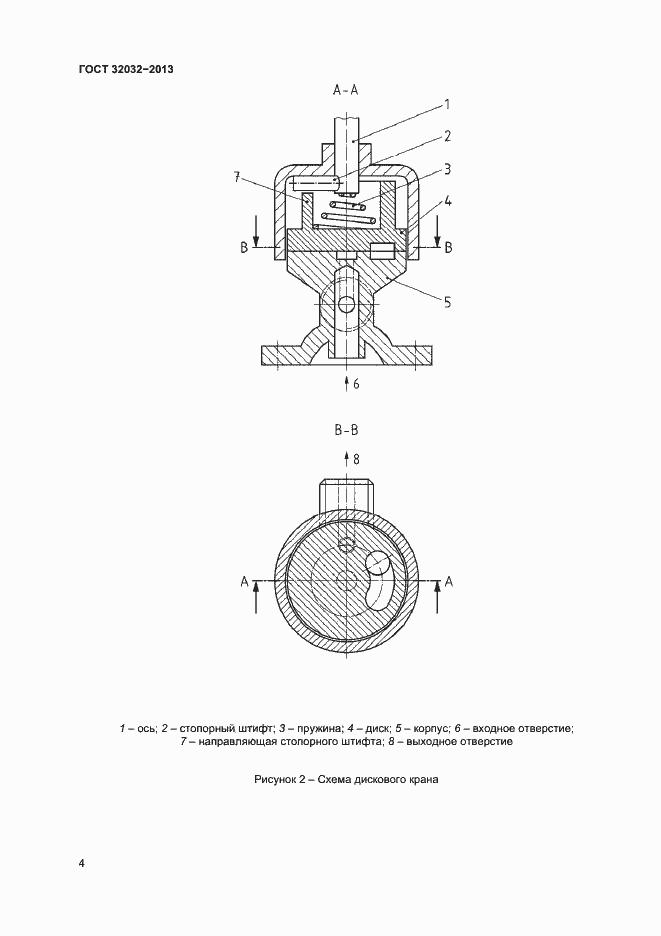 Страница 8 ГОСТ 32032-2013