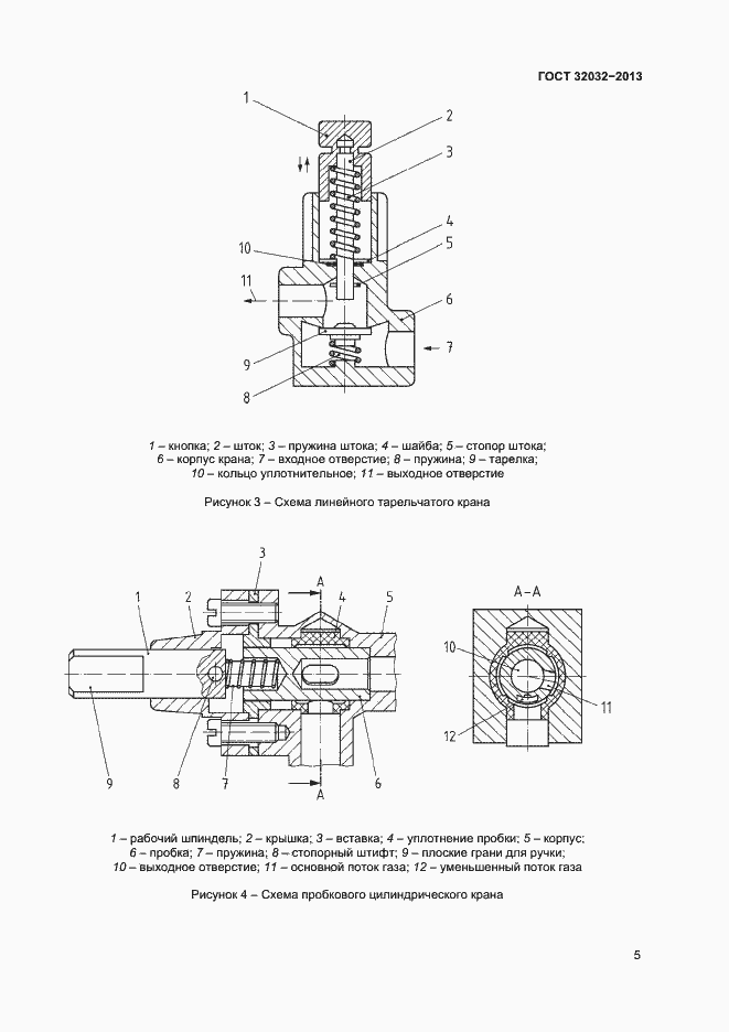 Страница 9 ГОСТ 32032-2013